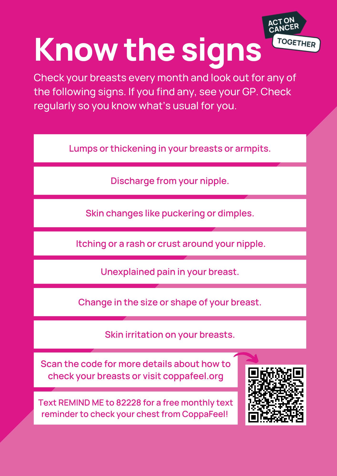 know the signs of breast cancer info flyer