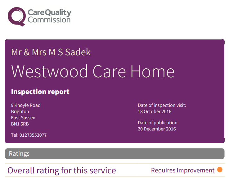 CQC Report Overview, Overall Service Rating, Requires Improvement