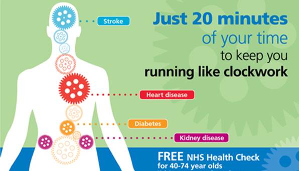 NHS Health check Poster, Outline of Person, Cogs represent Conditions, Stroke, Heart Disease, Diabetes, Kidney Diesease