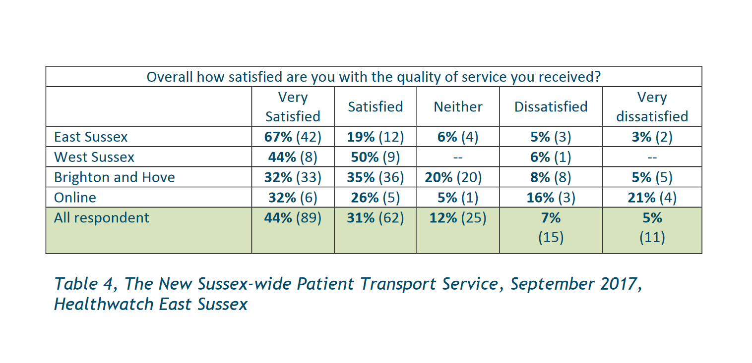 results-table.PNG