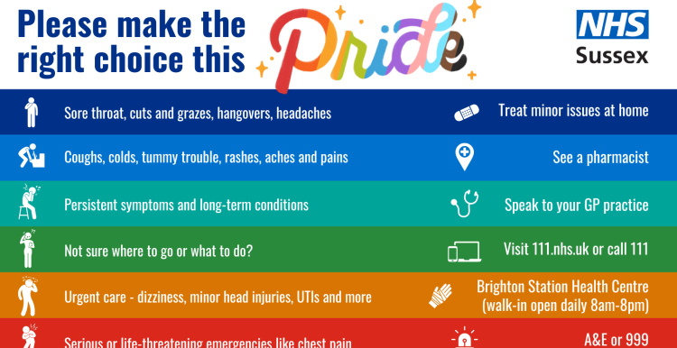 Guidance for making the right choice for your health at Pride.