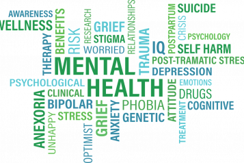 Overlapping text, shades of green and blue, mental health slogans, titles